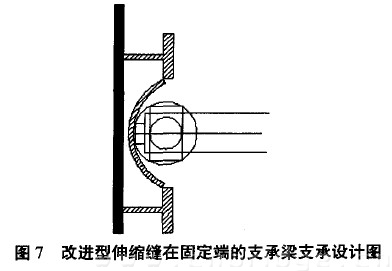 圖7 改進(jìn)型伸縮縫在固定端的支承梁支承設(shè)計(jì)圖