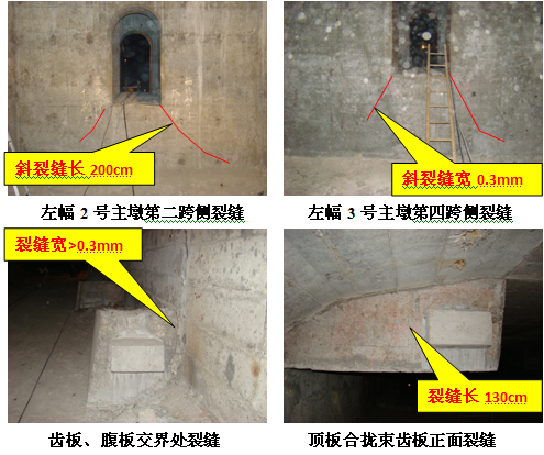 特大跨徑連續(xù)箱梁橋檢測(cè)